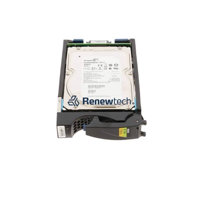 Refurbished serveur, refurbished stockage, refurbished réseau, matériel certifié, IT durable, ITAD, Renewtech