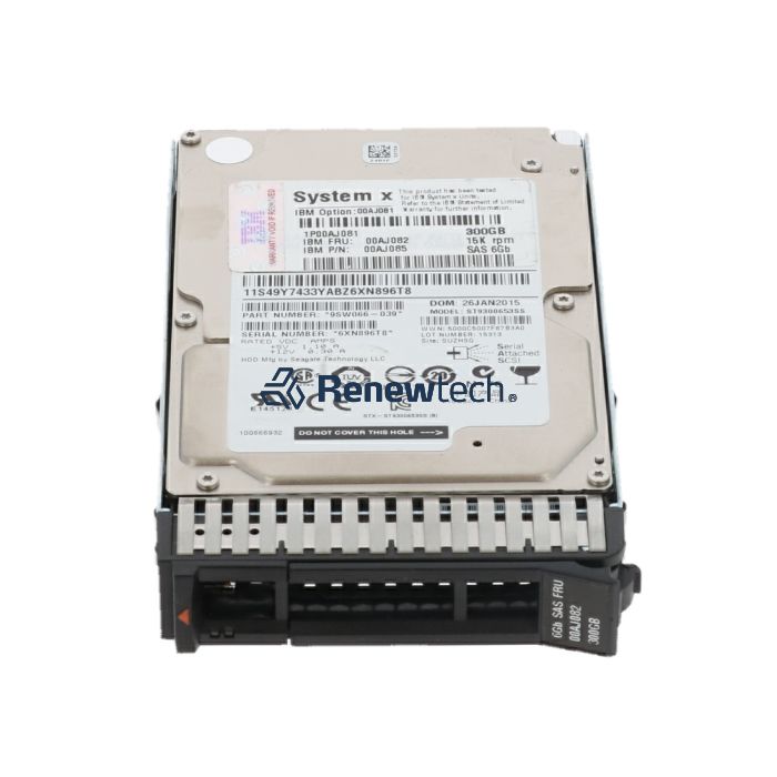 Refurbished serveur, refurbished stockage, refurbished réseau, matériel certifié, IT durable, ITAD, Renewtech
