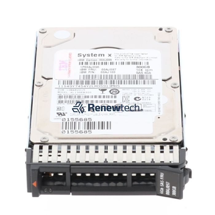 Refurbished serveur, refurbished stockage, refurbished réseau, matériel certifié, IT durable, ITAD, Renewtech