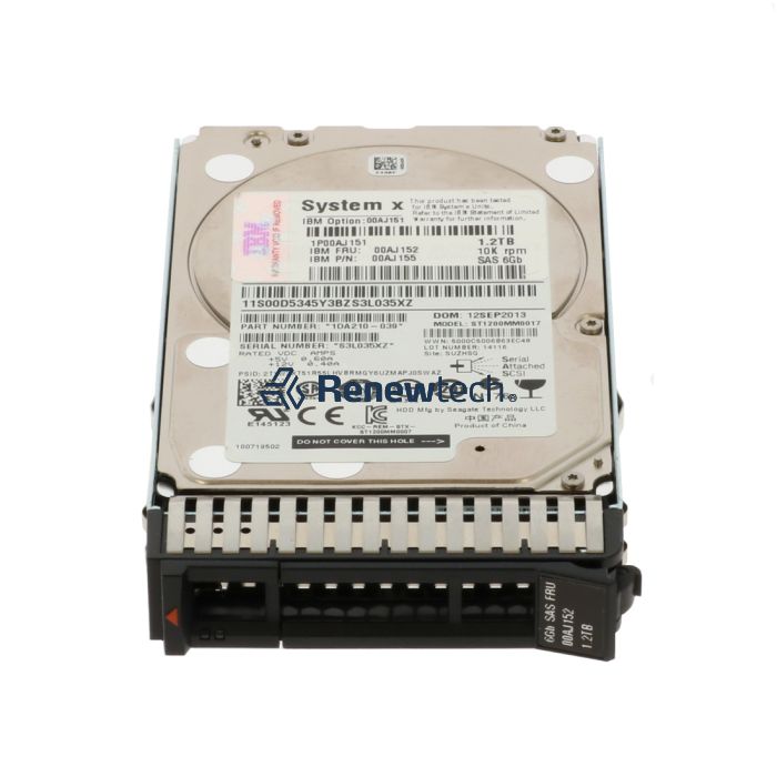 Refurbished serveur, refurbished stockage, refurbished réseau, matériel certifié, IT durable, ITAD, Renewtech