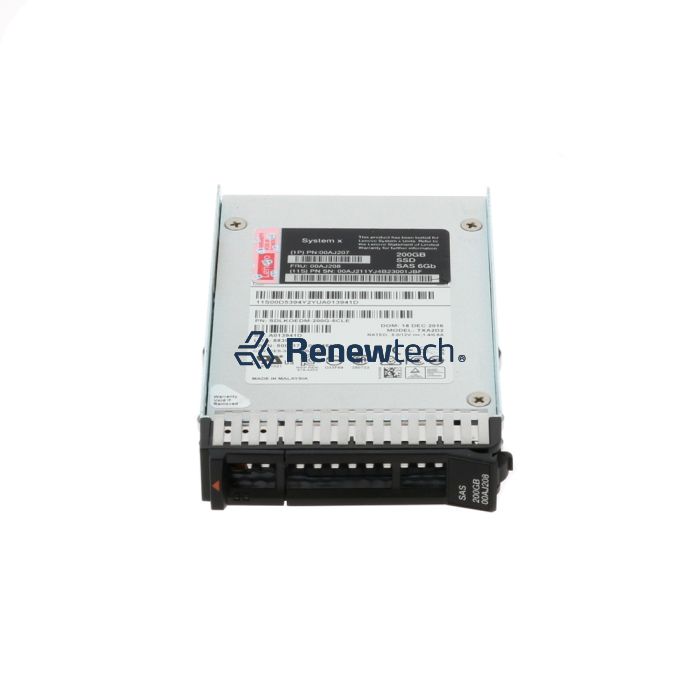 Refurbished serveur, refurbished stockage, refurbished réseau, matériel certifié, IT durable, ITAD, Renewtech