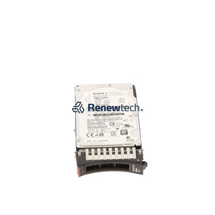 Refurbished serveur, refurbished stockage, refurbished réseau, matériel certifié, IT durable, ITAD, Renewtech