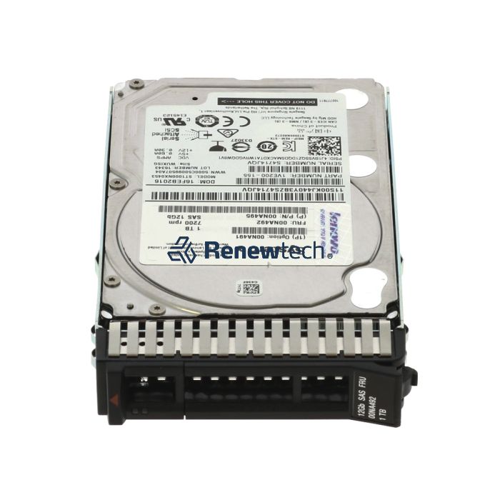 Refurbished serveur, refurbished stockage, refurbished réseau, matériel certifié, IT durable, ITAD, Renewtech