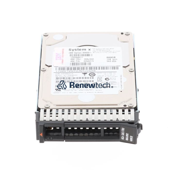 Refurbished serveur, refurbished stockage, refurbished réseau, matériel certifié, IT durable, ITAD, Renewtech