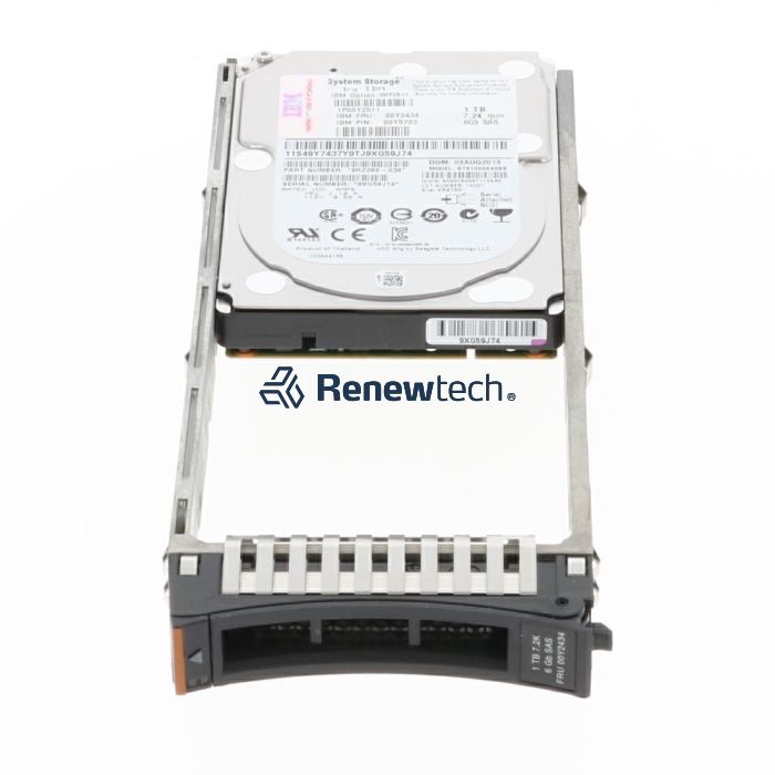 Refurbished serveur, refurbished stockage, refurbished réseau, matériel certifié, IT durable, ITAD, Renewtech