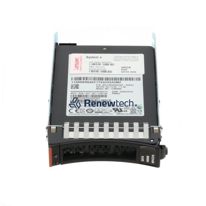 Refurbished serveur, refurbished stockage, refurbished réseau, matériel certifié, IT durable, ITAD, Renewtech