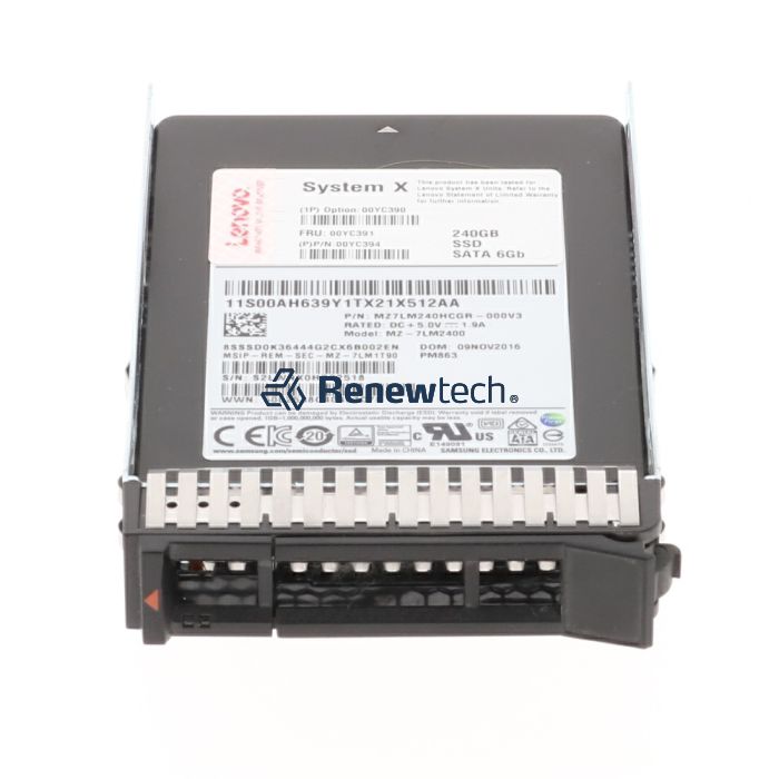 Refurbished serveur, refurbished stockage, refurbished réseau, matériel certifié, IT durable, ITAD, Renewtech