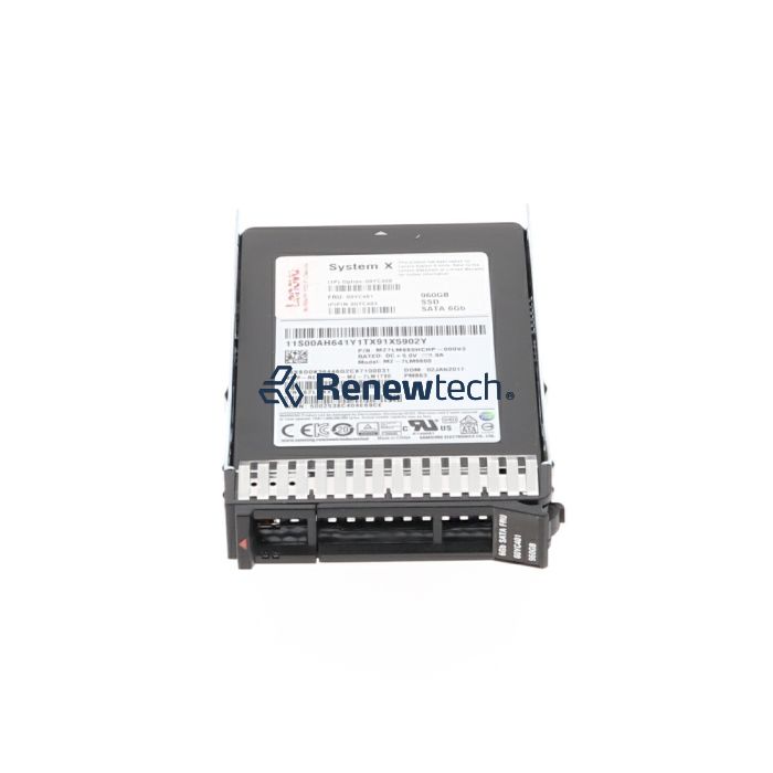 Refurbished serveur, refurbished stockage, refurbished réseau, matériel certifié, IT durable, ITAD, Renewtech