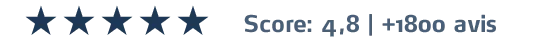 Reviews